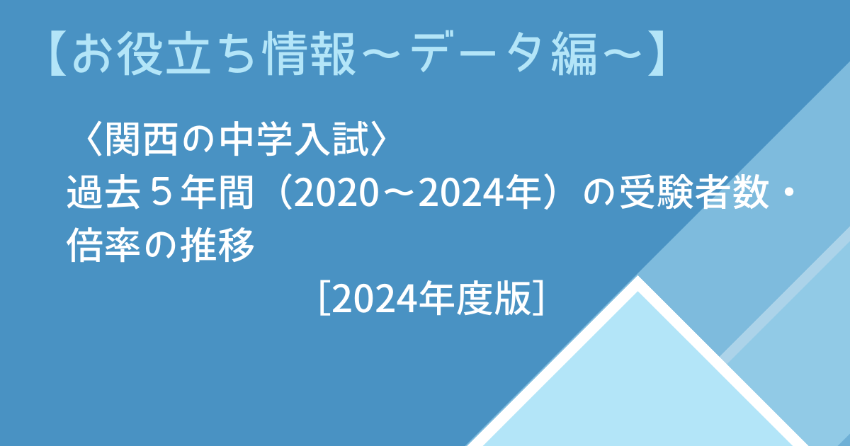 関西の中学入試の受験者数と倍率の推移［2020年～2024年］